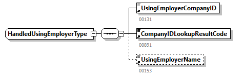 AOAT501_20263_p288.png