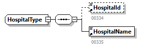 AOAT501_20263_p292.png