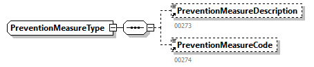 AOAT501_20263_p304.png