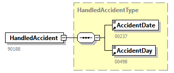 AOAT501_20263_p90.png
