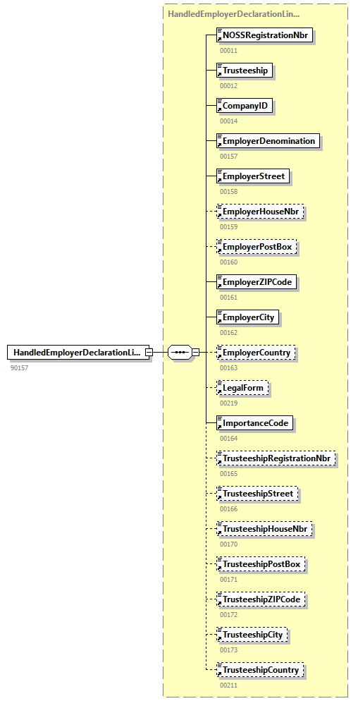 AOAT501_20263_p95.png