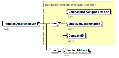 AOAT501_20263_p99.png