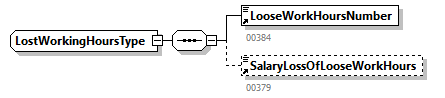 AOAT502_20263_p118.png