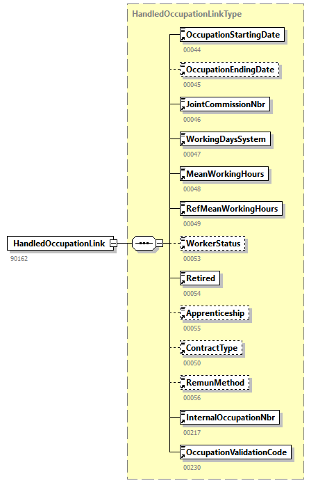 AOAT502_20263_p33.png
