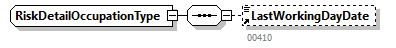 ZIMA501_20263_p245.png