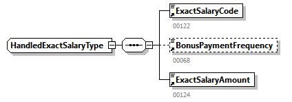 ZIMA502_20263_p147.png