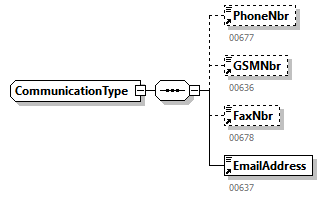 ZIMA506_20263_p90.png