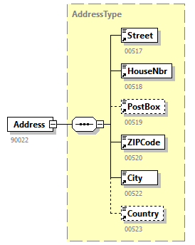 VBLV501_20263_p1.png