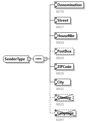 VBLV501_20263_p109.png