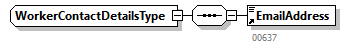 LOIC501_20263_p95.png