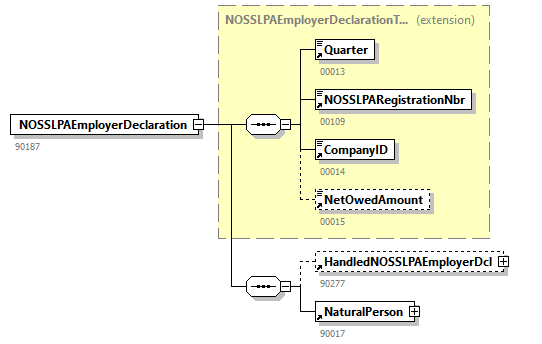 WECH501_20251_p101.png