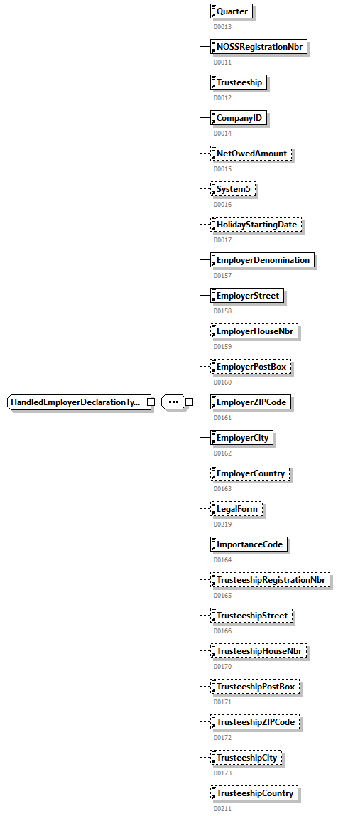 WECH501_20251_p232.png
