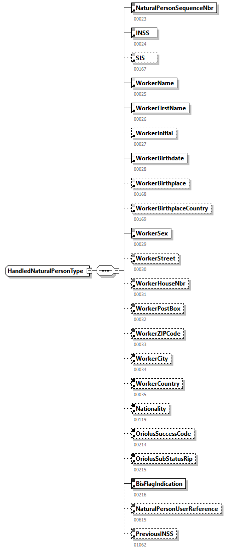 WECH501_20251_p233.png