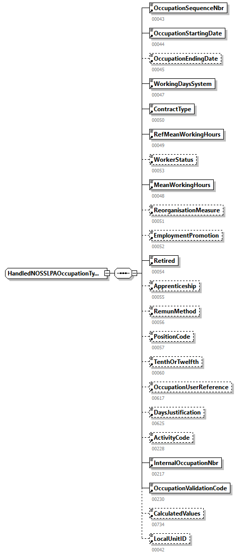 WECH501_20251_p235.png