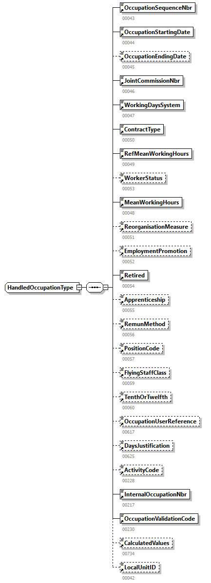 WECH501_20251_p236.png