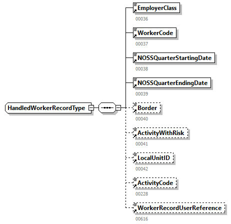 WECH501_20251_p240.png