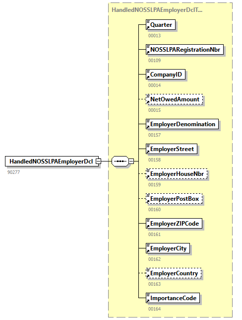 WECH501_20251_p68.png