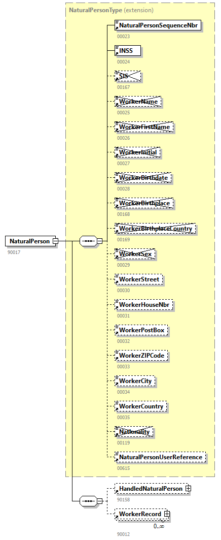 WECH501_20251_p97.png