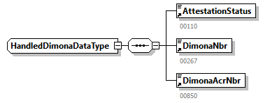 WECH501_20262_p234.png