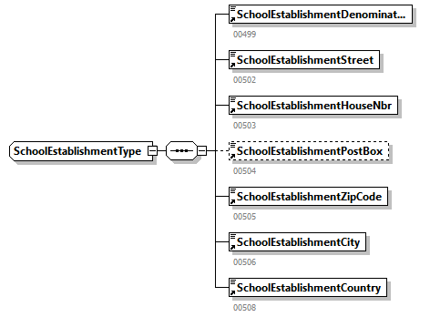 WECH501_20262_p256.png