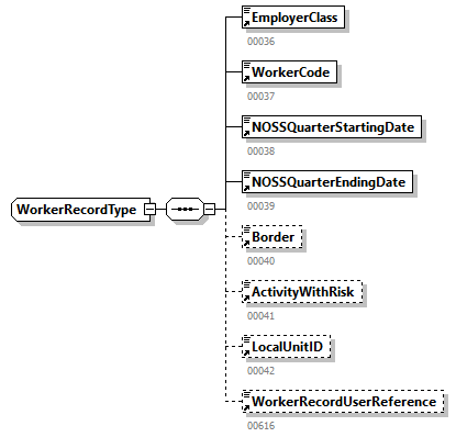 WECH501_20262_p261.png