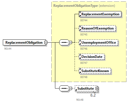 WECH501_20263_p146.png