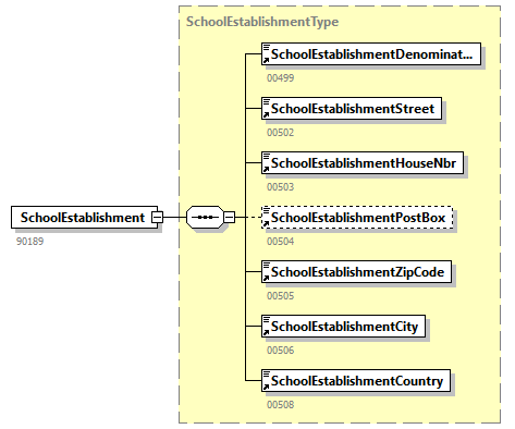 WECH501_20263_p149.png