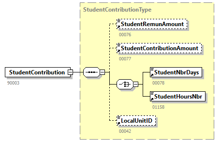 WECH501_20263_p171.png