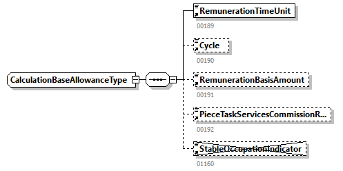 WECH501_20263_p220.png