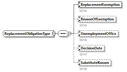 WECH501_20263_p254.png