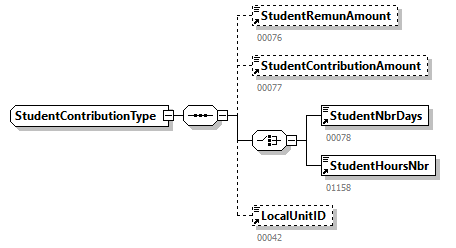 WECH501_20263_p259.png