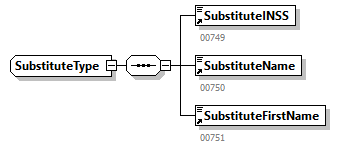 WECH501_20263_p260.png