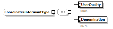 WECH510_20251_p139.png