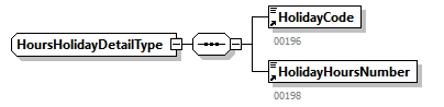 WECH510_20263_p151.png
