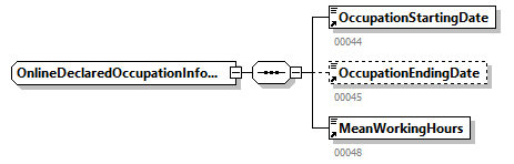 WECH510_20263_p160.png