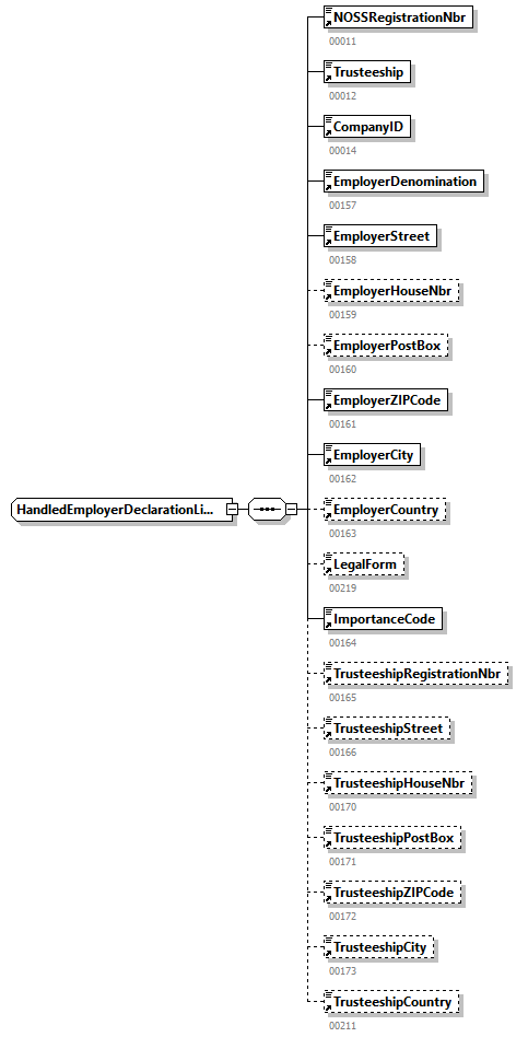 WECH511_20251_p123.png