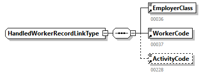 WECH511_20251_p128.png