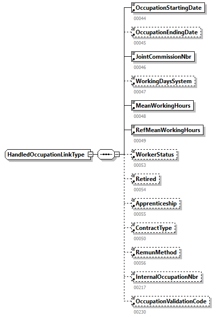 WECH511_20263_p125.png