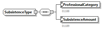 WECH511_20263_p136.png