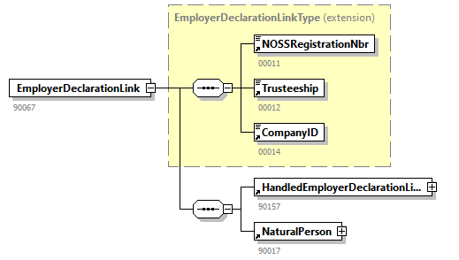WECH502_20251_p28.png
