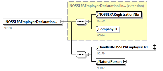 WECH502_20251_p65.png