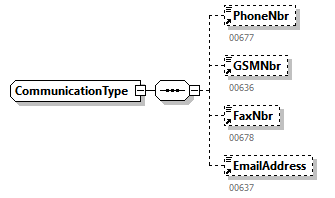 WECH502_20263_p131.png