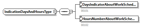 WECH503_20263_p137.png