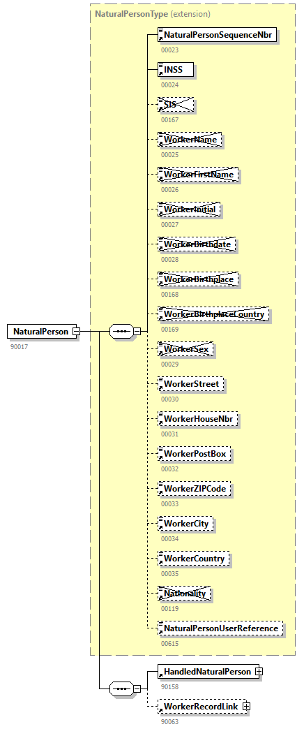 WECH503_20263_p64.png