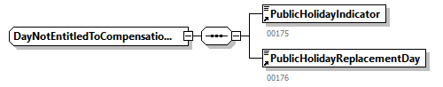 WECH505_20263_p159.png