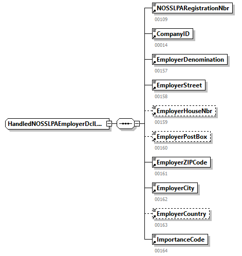 WECH505_20263_p167.png