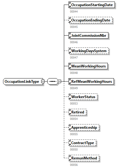 WECH505_20263_p178.png