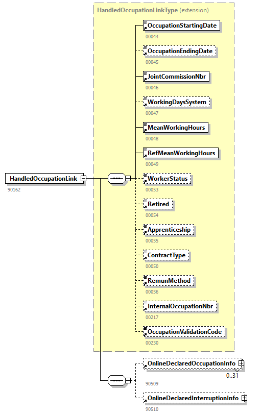 WECH505_20263_p57.png
