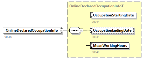WECH505_20263_p93.png