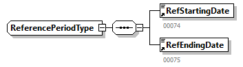 WECH506_20263_p167.png